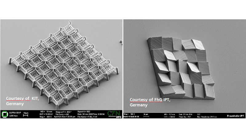 Mikrooptische 3D-Strukturen mittels  Zwei-Photonen-Polymerisation (2PP)