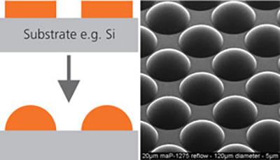 Manufacturing Microlens Arrays by Reflow and UV Moulding